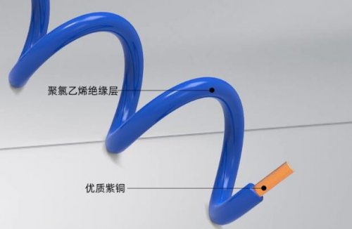 电线电缆不合格的原因及注意事项